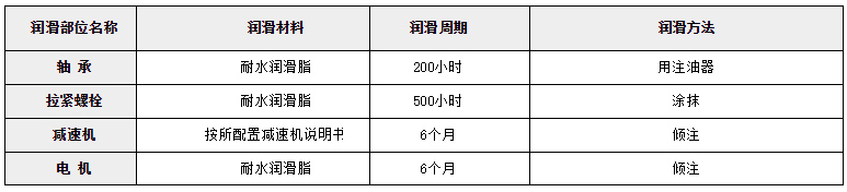 不锈钢斗式提升机型号